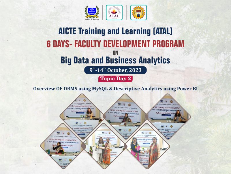 6 Days FDP on Big Data and Business Analytics 